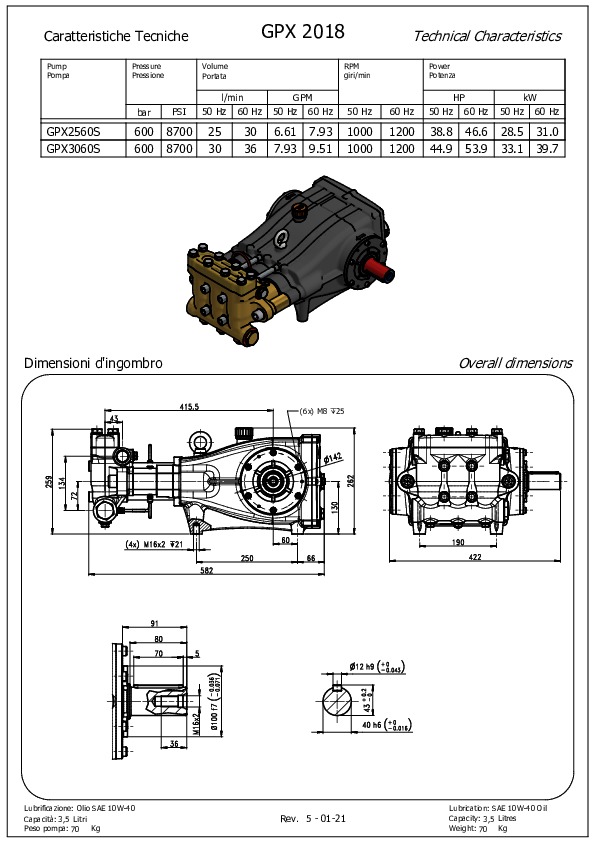 1 GPX Rev 5