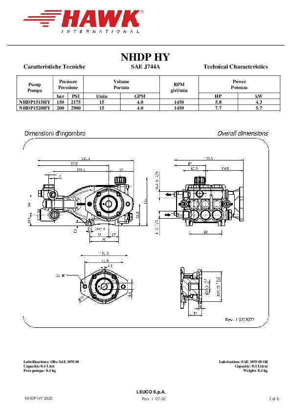 1 HAWK NHDP HY 2020 Rev 1 07 2022