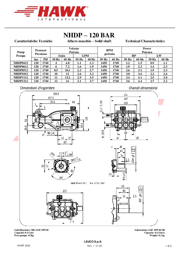 1 HAWK NHDP 120 BAR 2020 Rev 1 07 2022