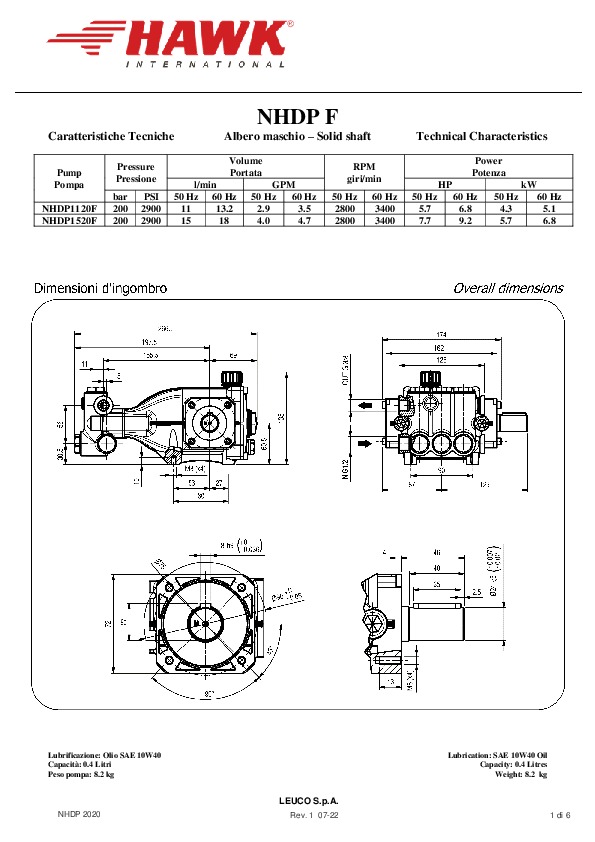 1 HAWK NHDP F 2020 Rev 1 07 2022