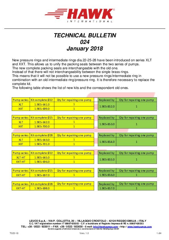 1 Leuco technical bulletin 024 modifica kit standard XLT XXT