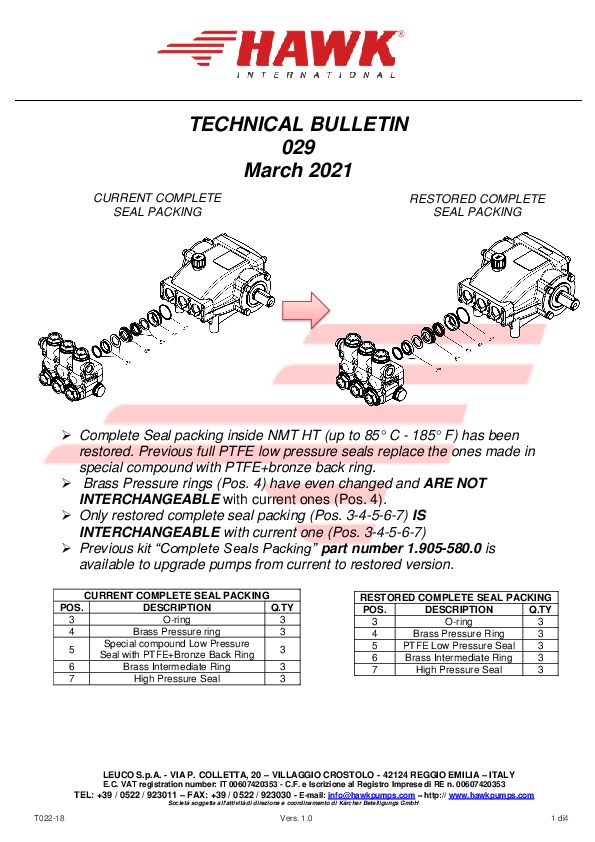 1 Leuco technical bulletin 029 Ripristino Guarnizioni PTFE NMT HT