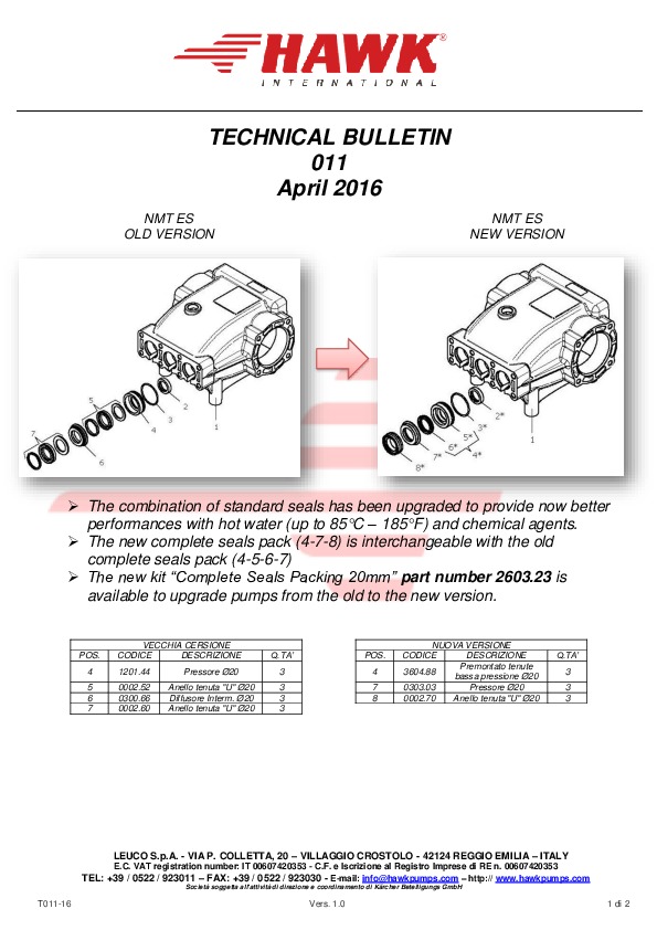 4 Leuco technical bulletin 011 NMT ES