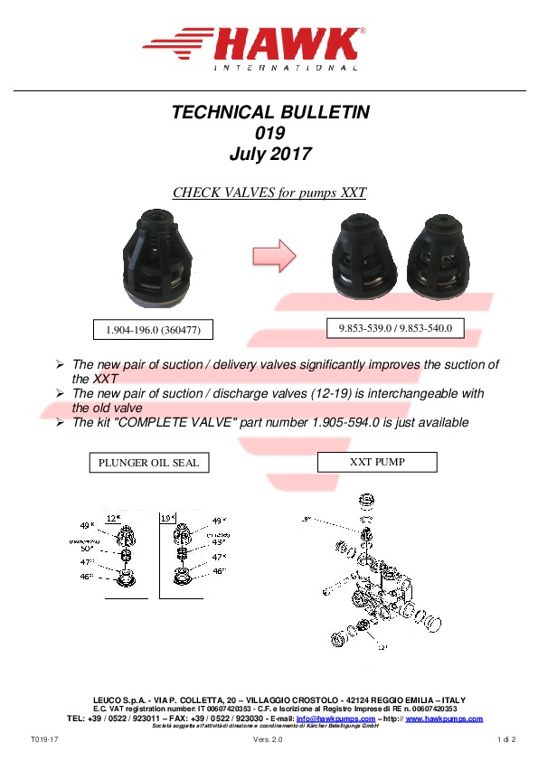 4 Leuco technical bulletin 019 VAM XXT