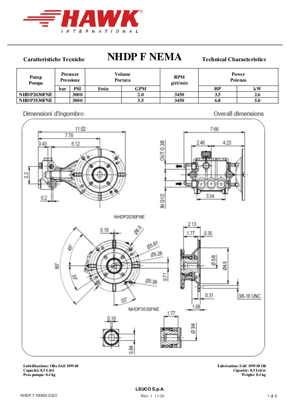 HAWK NHDP 2020 NEMA F rev1 Commerciale