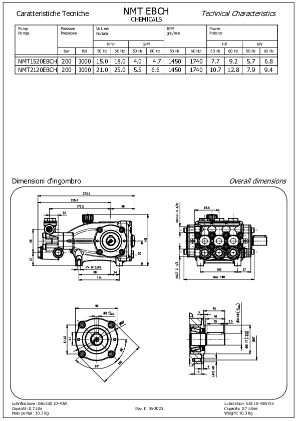 HAWK NMT ECOBRASS CHEMICALS 2020 Rev 0 06 2020 Commerciale