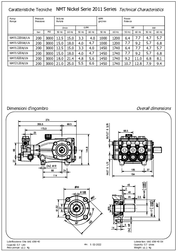 HAWK NMT versioni nichelate serie 2011 Rev 5 02 2022 commerciale