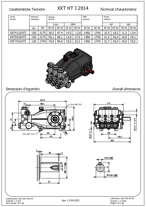 HAWK XXT HT serie 2014 Rev 12 04 22 commerciale