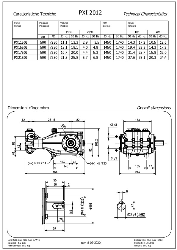 Legenda PX 500 bar 2012 rev 8 02 2021 commerciale